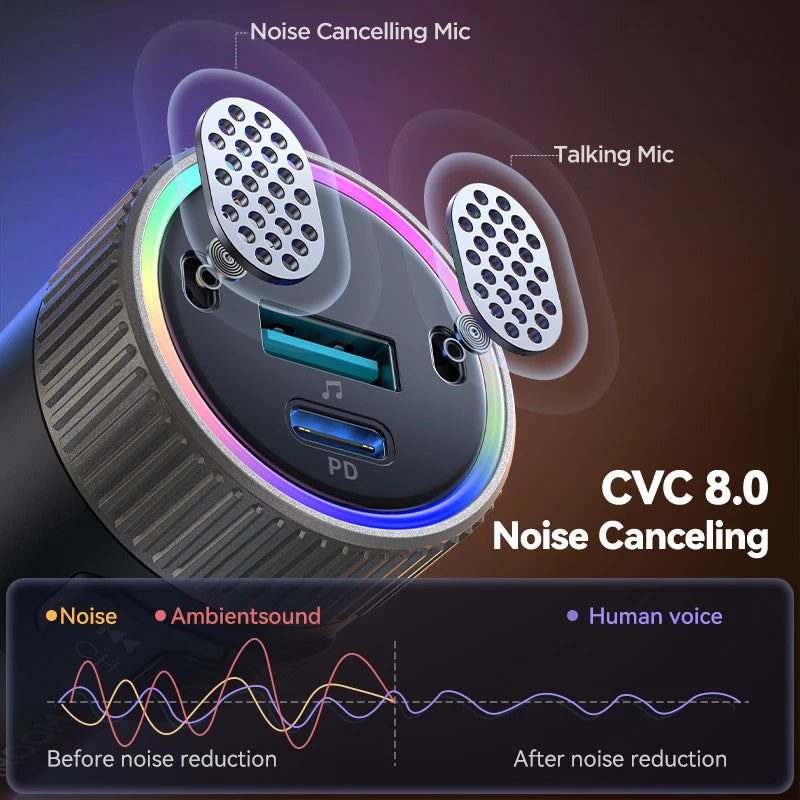 60W Bluetooth 5.4 FM Transmitter PD QC 3.0 Super Fast Car Charger Dual Mics Hifi Deep Sound USB C Car Charging Adapter