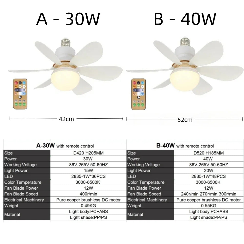 Socket Fan Light LED E27 Ceiling Fan with Led Light Dimmable Small Ceiling Fan Garage Bathroom Study Bedroom Kitchen Use Fans